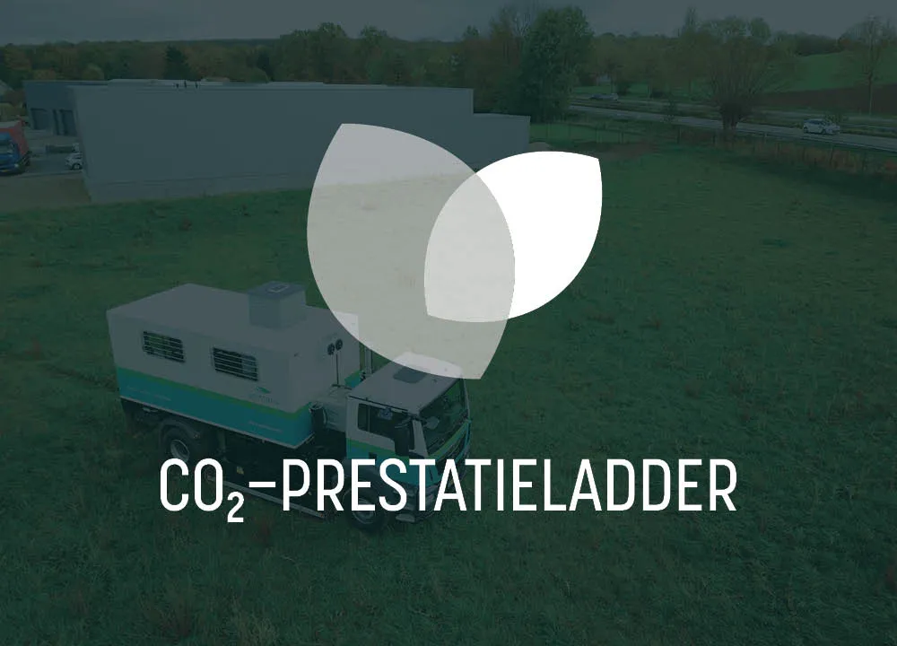 CO2