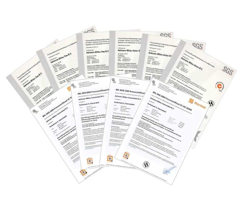 Certificaten 2025