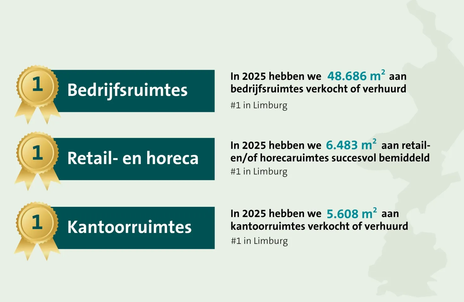 PropertyNL